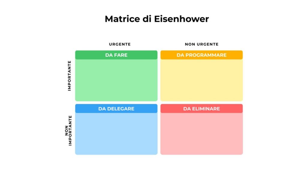 matrice Eisenhower